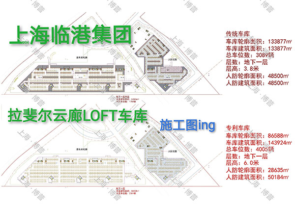 哈密G60科创云廊LOFT专利车库（上海博普授权）