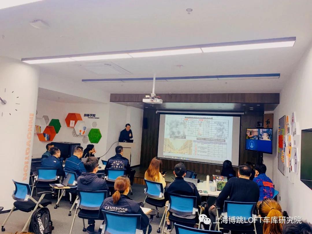 哈密【上海博普】董事长初光先生受邀前往世茂集团进行“Loft车库专题会”授课演讲